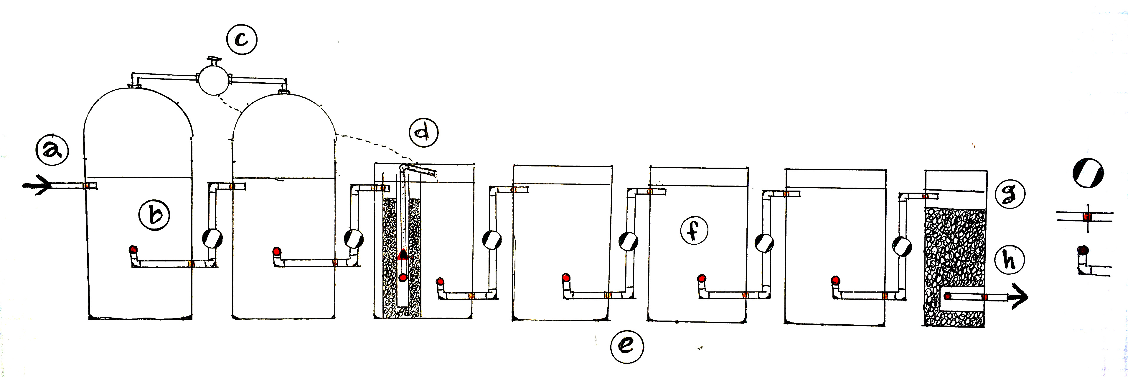 diagram of system